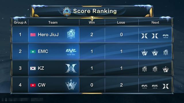 仅引发了球 仅引发了球