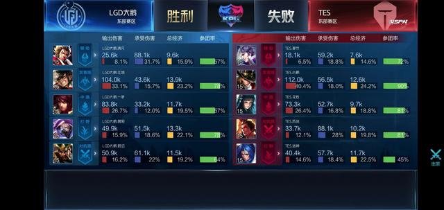 两人展现了 两人展现了