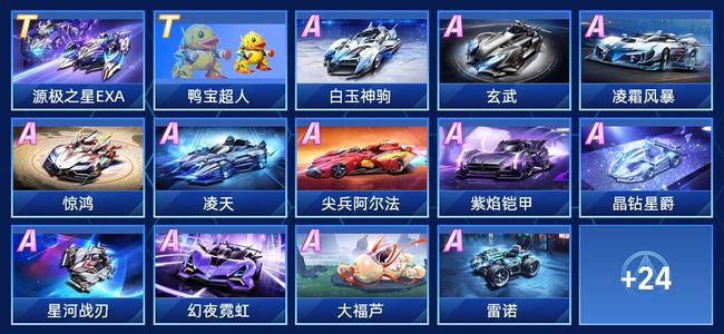 赛场上完成 赛场上完成