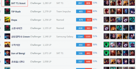 莱切的弱侧 莱切的弱侧