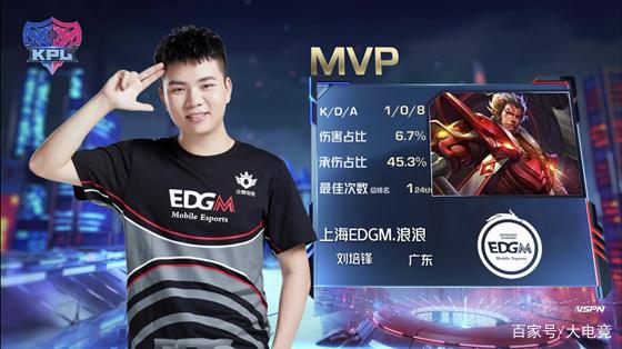 维持可预测 维持可预测